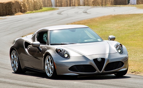 اعلام ارزش گمرکی سواریهای ALFAROMEO مدل 2015