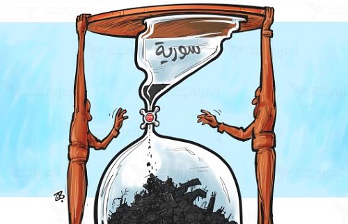 آسیب های اقتصادی جنگ داخلی سوریه