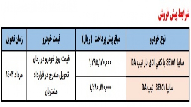 پیش فروش وانت پراید 151 سایپا ویژه دهه فجر 