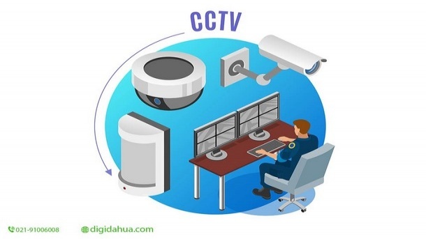بهترین بسته امنیتی منزل و آپارتمان هنگام سفر