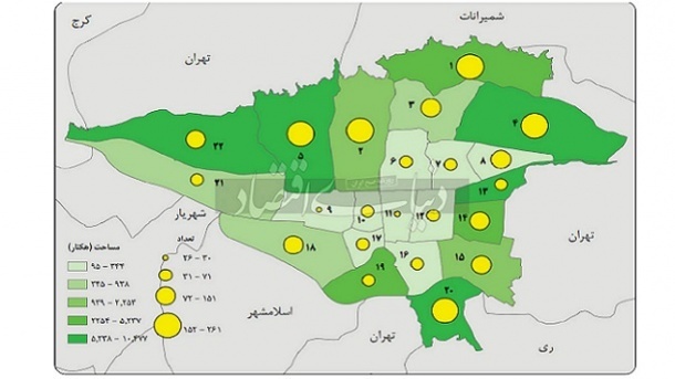 5 نقطه‌ضعف بزرگ کلان‌شهر تهران