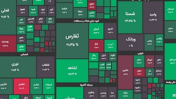 رشد 15 هزار واحدی شاخص بورس امروز سه شنبه