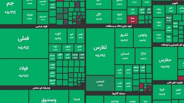 پرواز تاریخی شاخص بورس