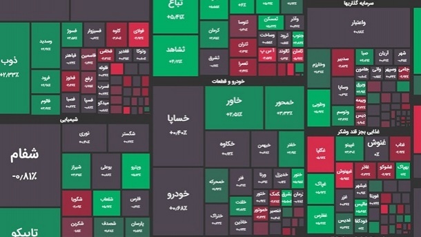 رشد خفیف شاخص بورس
