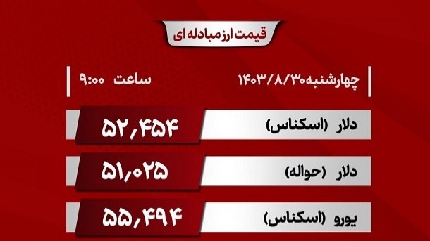 قیمت دلار نیمایی (حواله) امروز چهارشنبه 1403/08/30