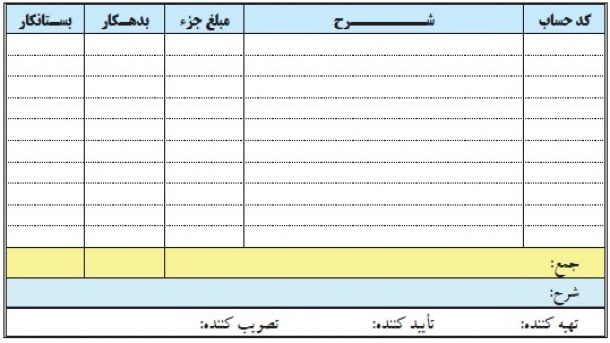 مبلغ جزء در سند حسابداری چیست
