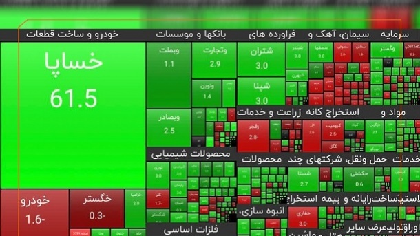 نماد خساپا بازگشایی شد