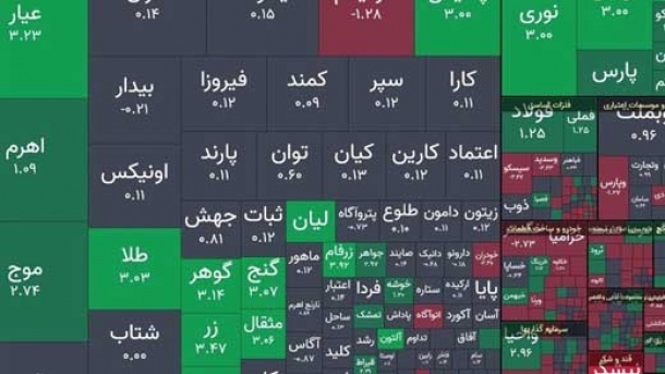 رشد اندک شاخص بورس امروز 1404/03/05