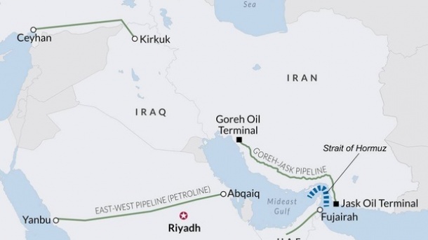 تنگه هرمز دور زدنی نیست