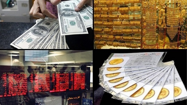 پیام فوری بازارها