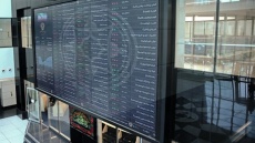 رشد 48 هزار واحدی شاخص بورس