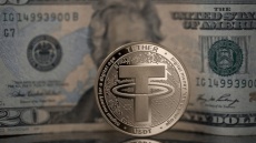 مسدودی دوباره کیفپول تتر ایرانیها