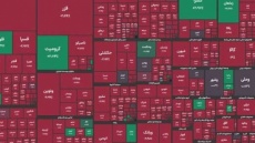 سقوط سنگین بازار سرمایه