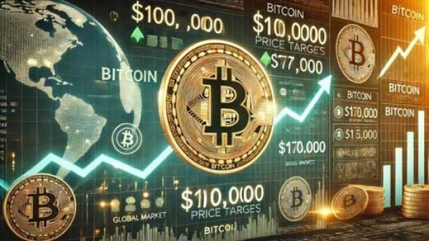 بیت‌کوین چند ثانیه سقوط کرد