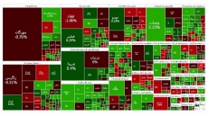 شاخص بورس تهران در آخرین روز کاری هفته