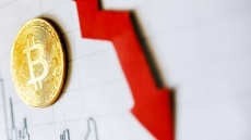 سقوط ارزش بیت کوین
