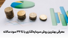 اطلاعیه، معرفی بهترین روش سرمایه‌گذاری سال