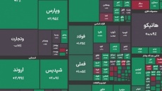 شاخص بورس تهران به قله رسید