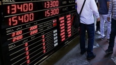 دلایل جهش دوباره دلار