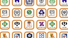 نحوه فعالیت بانک‌های کشیک اعلام شد