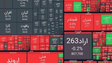 ریزش سنگین شاخص بورس امروز شنبه