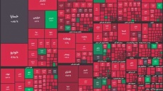 ریزش بورس طبیعی است؟