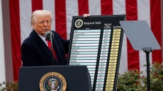 لغو تعرفه‌های ترامپ از سوی دیوان عالی آمریکا