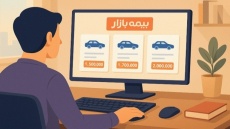 استعلام تخفیف و شرایط بیمه شخص ثالث در بیمه بازار با چند کلیک