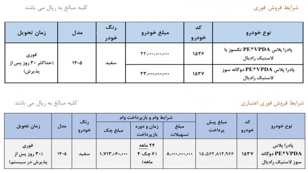 شرایط جدید فروش خودرو پادراپلاس با قیمت جدید