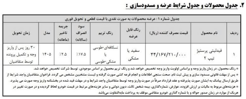 مرحله جدید ثبت نام فیدلیتی پرستیژ (خرداد 1405) مرحله جدید ثبت نام فیدلیتی پرستیژ (خرداد 1405)