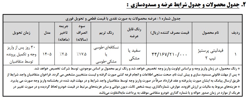 مرحله جدید ثبت نام فیدلیتی پرستیژ (خرداد 1405)