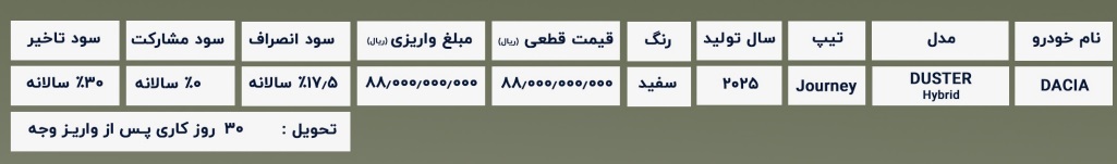شرایط فروش فوری خودرو جدید داچیا داستر در ایران