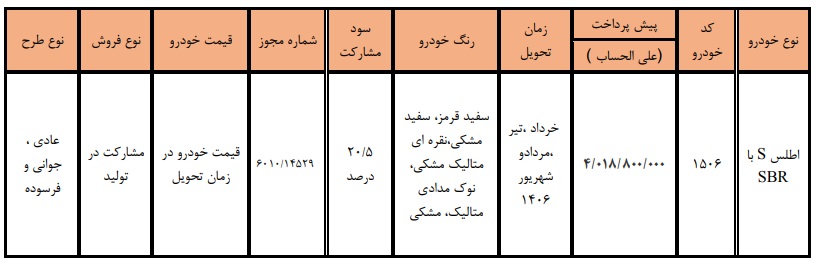 طرح فروش خودرو اطلس شرکت سایپا (خرداد 1405)