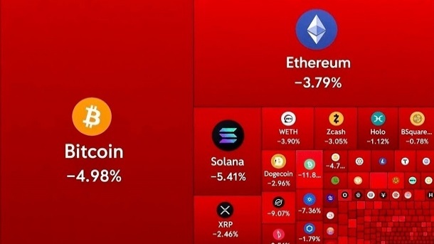پشت پرده ریزش سنگین طلا، بیتکوین و والاستریت