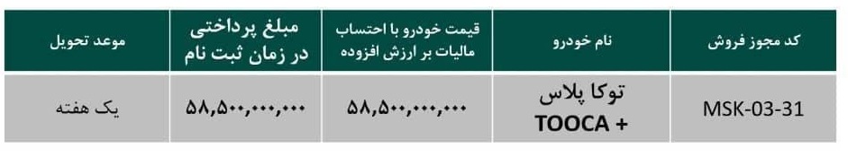 شرایط فروش خودرو جدید توکا پلاس (خرداد 1405)