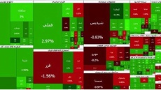 رشد ۳۲ هزار واحدی شاخص کل در اولین روز کاری