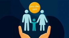 دهک برخی خانوارها تغییر کرد
