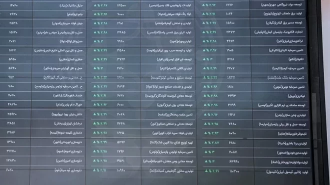 سنگینترین ریزش تاریخ شاخص بورس امروز یکشنبه