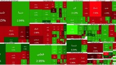 ریزش 22 هزار واحدی شاخص بورس