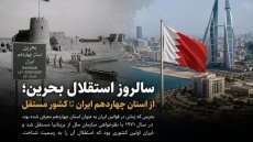 استان چهاردهم ایران چگونه جدا شد؟