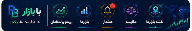 با بازار