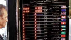 دلار پس از 8 روز صعود، عقب نشست