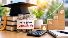 مبالغ جدید وام دانشجویی اعلام شد