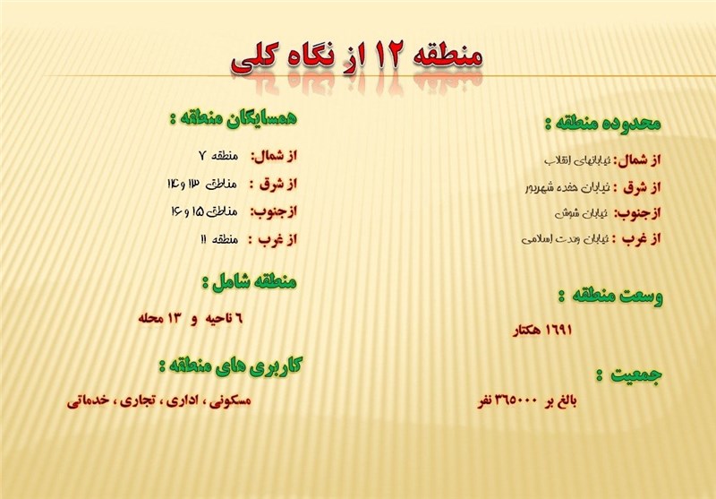 منطقه 12 تهران رکورد ارزانترین آپارتمان را شکست