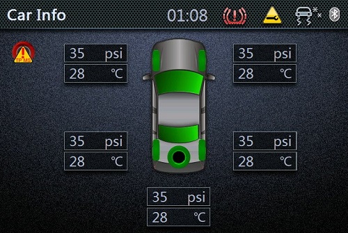 نشان دهنده میزان باد لاستیک خودرو (TPMS) چیست ؟