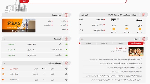 جستوجوگرهای ایرانی و سرمايهگذاری 170 ميليارد تومانی