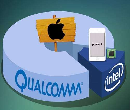 اپل از کوالکام شکایت کرد