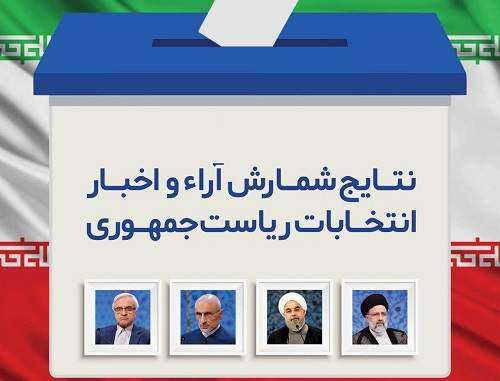 نتایج انتخابات ریاست جمهوری - 30 اردیبهشت 96 / نتایج شمارش آرا به تدریج اعلام خواهد شد