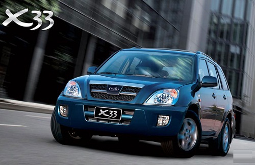 شرایط فروش نوروزی MVM X33