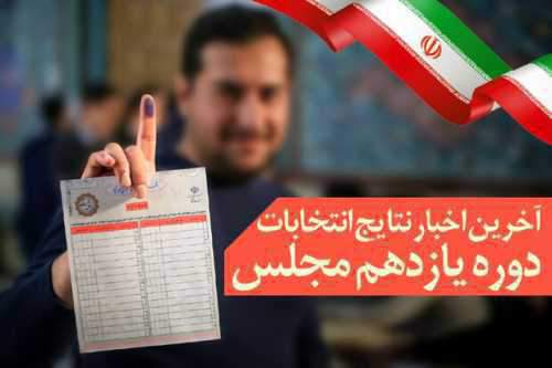 اولین آمار از آرای حوزه انتخابیه تهران منتشر شد